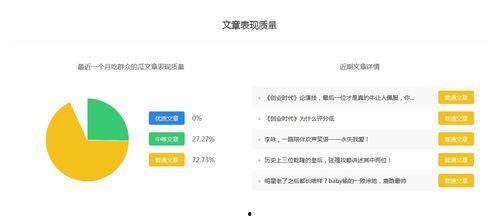 娱乐吃瓜客百家号,那些你不知道的幕后故事